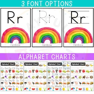 Alphabet Posters for Classroom Decor, Elementary Kindergarten Preschool PreK Classroom Posters, Printable Alphabet Line Classroom Wall Decor