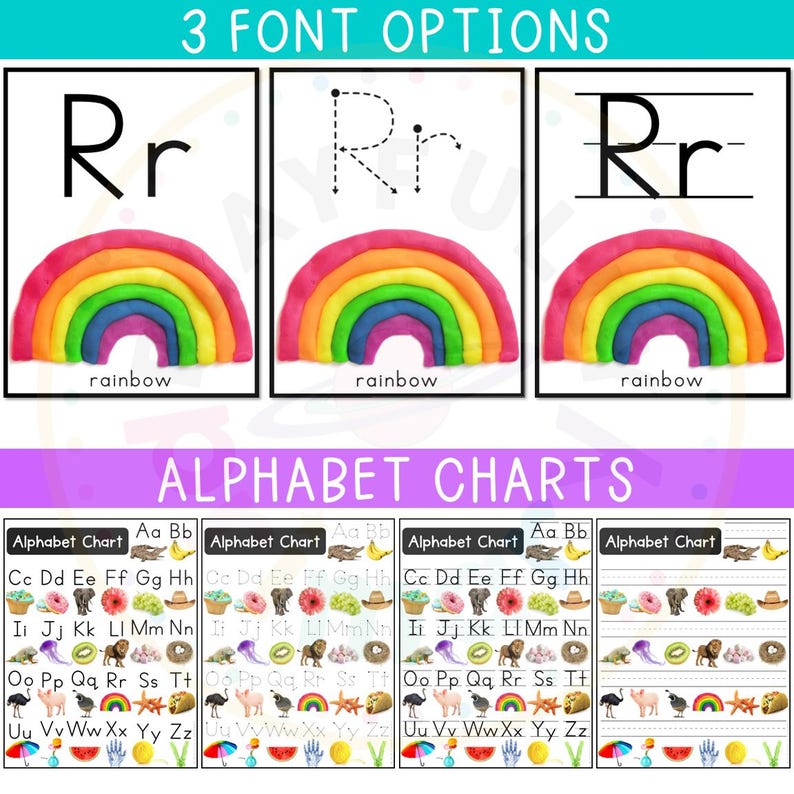 Alphabet Posters for Classroom Decor, Elementary Kindergarten Preschool PreK Classroom Posters, Printable Alphabet Line Classroom Wall Decor