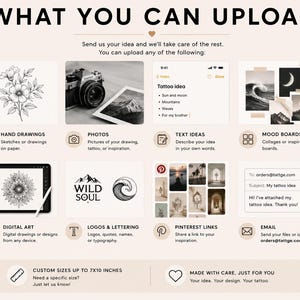 May include: A beige graphic with the text "WHAT YOU CAN UPLOAD" and various examples of tattoo ideas. Includes hand drawings, photos, digital art, logos, text ideas, mood boards, Pinterest links, and email. The text also says "MADE WITH CARE, JUST FOR YOU."