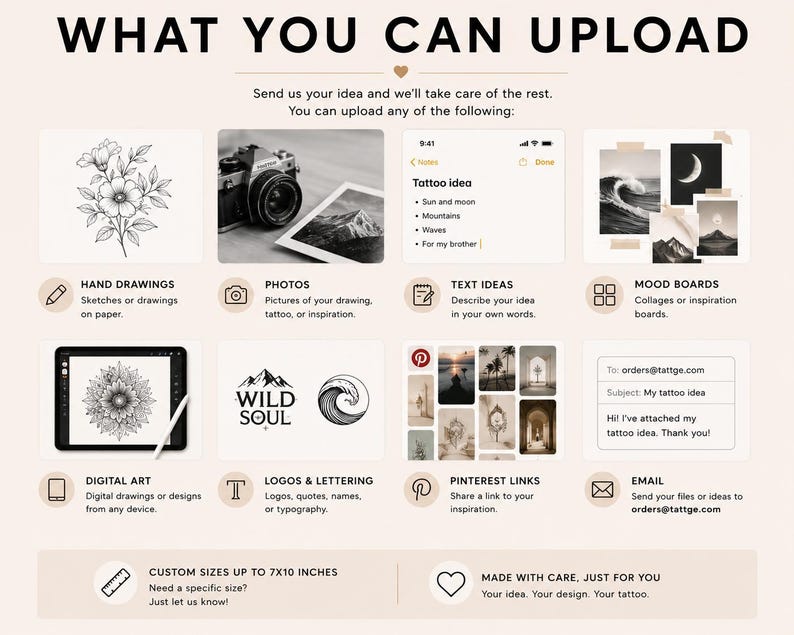 May include: A beige graphic with the text "WHAT YOU CAN UPLOAD" and various examples of tattoo ideas. Includes hand drawings, photos, digital art, logos, text ideas, mood boards, Pinterest links, and email. The text also says "MADE WITH CARE, JUST FOR YOU."