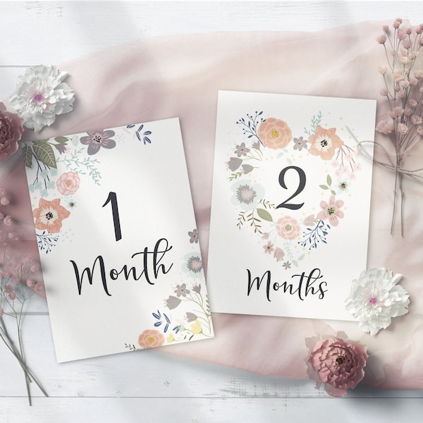 Printable Baby Month - Etsy