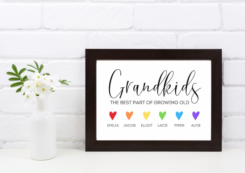 Personalised print A4Gift For mum grandparents kids Family fathers dayGift Print 