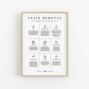 Laundry Print, Laundry Stain Removal, Laundry Room Sign, Laundry Printable Art, Laundry Care Guide, Laundry Wall Art, Print Digital Download