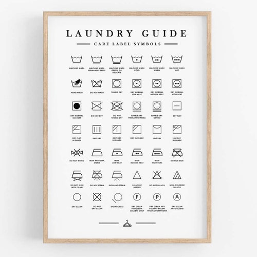 Laundry Room Symbols Print Printable Art Laundry Wall Decor - Etsy