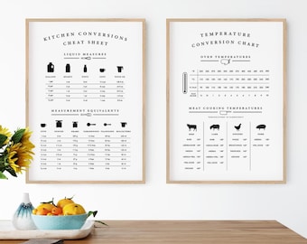 Kitchen Conversion Chart 2pc, Printable Art, Kitchen Conversion Sign, Measurement Chart, Oven Temperature Guide, Wall Art, Digital Download