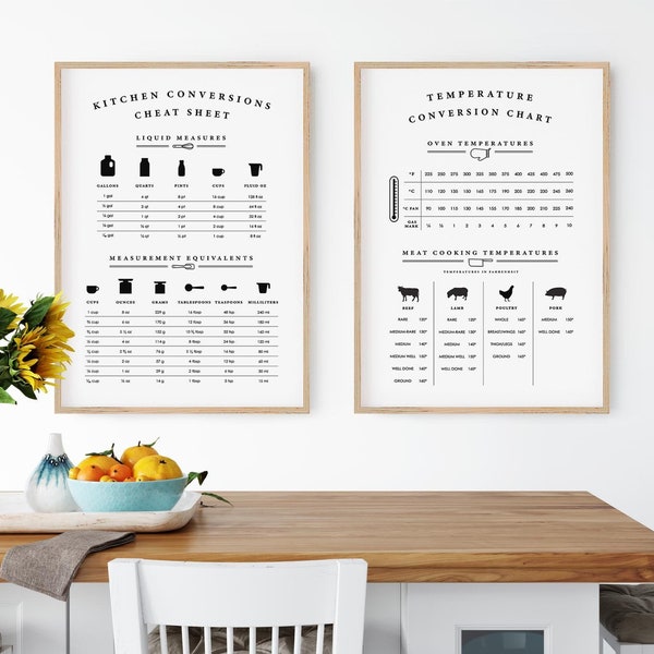 Kitchen Conversion Chart 2pc, Printable Art, Kitchen Conversion Sign, Measurement Chart, Oven Temperature Guide, Wall Art, Digital Download
