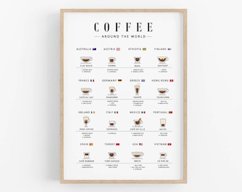 Coffee Around the World Print, Coffee Types Poster, Coffee Wall Art, Kitchen Coffee Art, World Coffee Chart, Kitchen decor, Digital Download