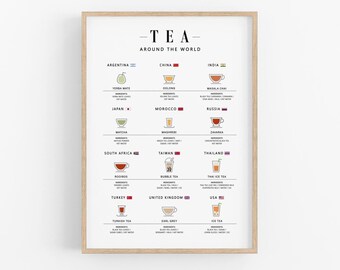 Tea Around the World, Tea Guide Print, Tea Brewing Poster, Tea Wall Art, Kitchen Art, Tea Chart, Kitchen Decor, Cup of Tea, Digital Download