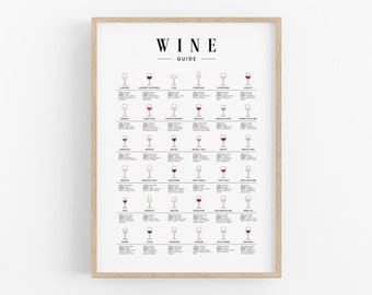 Wine Guide Print, Wine Chart, Wine Wall Art, Kitchen Art Printable, Wine Types Poster, Bar Wall Art, Dining Room Art, Wine Lovers Gift