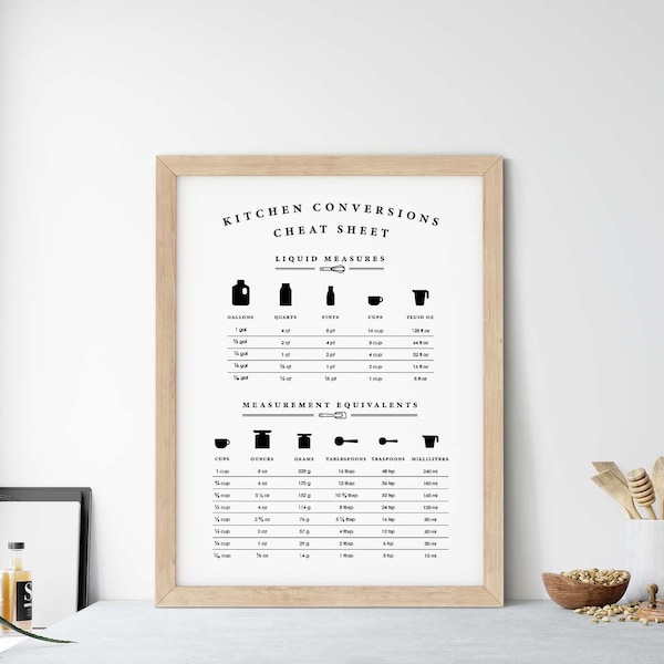 Kitchen Printable - Etsy