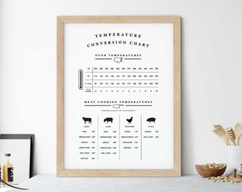 Kitchen Temperature Conversion Chart, Printable Art, Oven Temperature Guide, Meat Temperature Guide, Wall Decor, Kitchen Measurements Guide