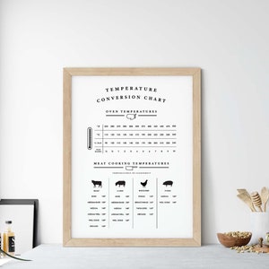 Tabla de conversión de temperatura de cocina, arte imprimible, guía de temperatura del horno, guía de temperatura de la carne, decoración de pared, guía de medidas de cocina