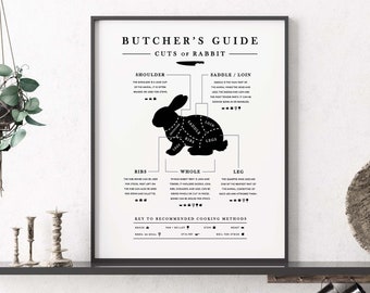 Rabbit Butcher Guide, Kitchen Poster Wall Art, Kitchen Butcher Chart, Butcher Cuts, Butcher Diagram, Meat Cuts, Bunny Art, Digital Download
