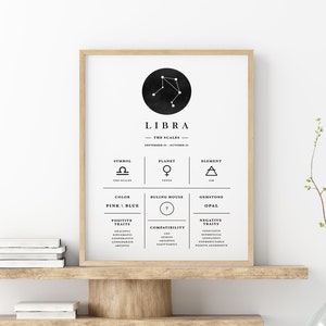 Wydruk znaku zodiaku Wagi, wydruk znaku zodiaku, prezenty znaku zodiaku Wagi, wydruk konstelacji Wagi, wydruk horoskopu zodiaku, znak zodiaku, pobieranie cyfrowe