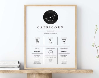 Capricorn Print, Zodiac Printable, Capricorn Zodiac Gifts, Zodiac Sign, Capricorn Constellation Print, Astrology Print, Digital Download