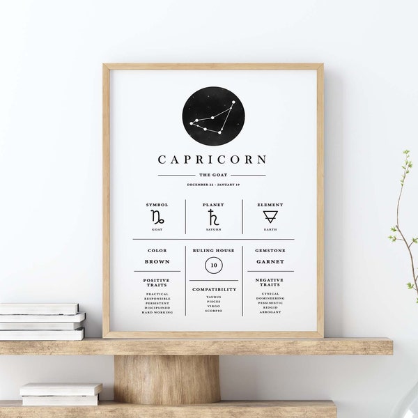 Capricorn Print, Zodiac Printable, Capricorn Zodiac Gifts, Zodiac Sign, Capricorn Constellation Print, Astrology Print, Digital Download