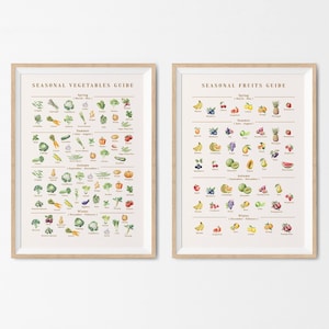 Set di poster con guida alla frutta e alla verdura di stagione, tabella dei prodotti di stagione, tabella delle verdure, poster da cucina, calendario dei prodotti, regalo per gli amanti del cibo