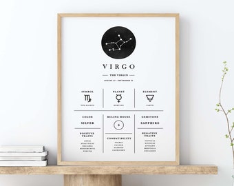 Impresión del zodiaco Virgo, imprimible del zodiaco, regalos del zodiaco Virgo, signo del zodiaco, impresión de la constelación de Virgo, impresión del horóscopo del zodiaco, descarga digital