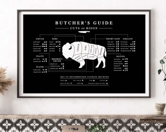 Black Bison Butcher Guide, Kitchen Butcher Chart, Kitchen Printable Wall Art, Cooking Guide, Landscape Steak Meat Cuts, Digital Download