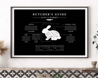 Black Rabbit Butcher Guide, Kitchen Butcher Chart, Kitchen Cooking Printable Wall Art, Butcher Cuts, Landscape, Meat Cuts, Digital Download
