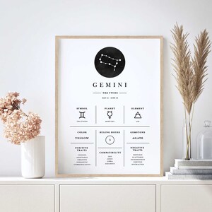 May include: Black and white printable poster with a constellation graphic and text about the Gemini zodiac sign. The text includes the symbol, planet, element, color, ruling house, gemstone, positive traits, negative traits, and compatibility.