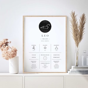 Wydruk znaku zodiaku Lew, Wydruk znaku zodiaku, Prezenty znaku zodiaku Lew, Znak zodiaku, Zodiak Lew, Wydruk horoskopu, Wydruk konstelacji Lwa, Pobieranie cyfrowe