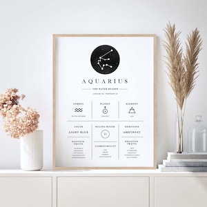 Wydruk znaku zodiaku Wodnik, wydruk znaku zodiaku, sztuka ścienna Wodnik, prezent zodiakalny, horoskop znaku zodiaku, dekoracja ścienna astrologii, pobieranie cyfrowe
