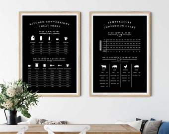 Kitchen Conversion Chart 2pc, Kitchen print, Kitchen Conversion Sign, Measurement Chart, Oven Temperature Guide, Wall Art, Digital Download