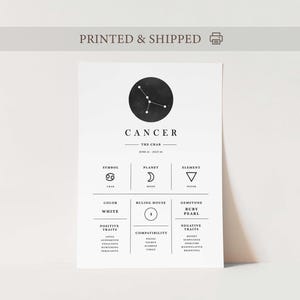 Affiche du zodiaque du cancer, carte du ciel, impression du signe du cancer, art du zodiaque, horoscope du cancer, signe astrologique, signe du zodiaque du cancer, affiche d'astrologie