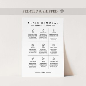 Wäsche Flecken entfernen Poster, Anleitung zur Fleckenentfernung Print, Waschküche Schild, Waschanleitung, Wäschepflege, Bekleidungspflege