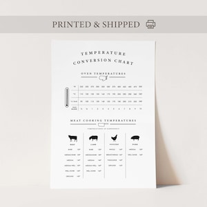 Kitchen Temperature Conversion Poster, Kitchen Measurement Print, Oven Temperature Guide, Meat Temperature Measurements Guide, Kitchen Art
