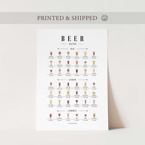 Affiche imprimée Guide des bières, Tableau des bières, Affiche des types de bière, Art de dégustation de bière, Art de bar de cuisine, Guide des boissons, Art mural de brasserie, Poster de bière-cadeau