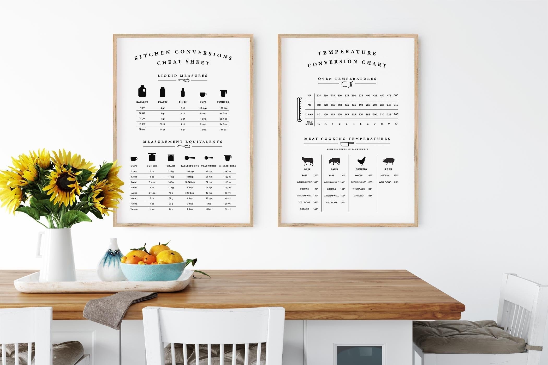 Kitchen Conversion Chart 2pc, Printable Art, Kitchen Conversion Sign, Measurement Chart, Oven Temperature Guide, Wall Art, Digital Download