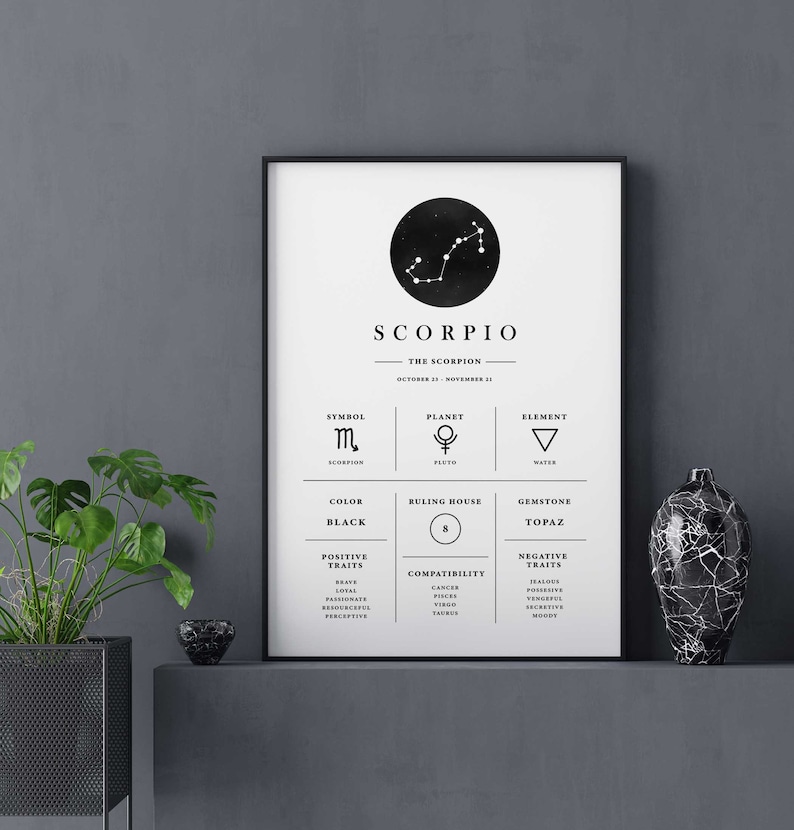 May include: Black and white printable poster with the zodiac sign Scorpio. The poster includes the symbol, planet, element, color, ruling house, gemstone, positive traits, compatibility, and negative traits for the Scorpio zodiac sign.