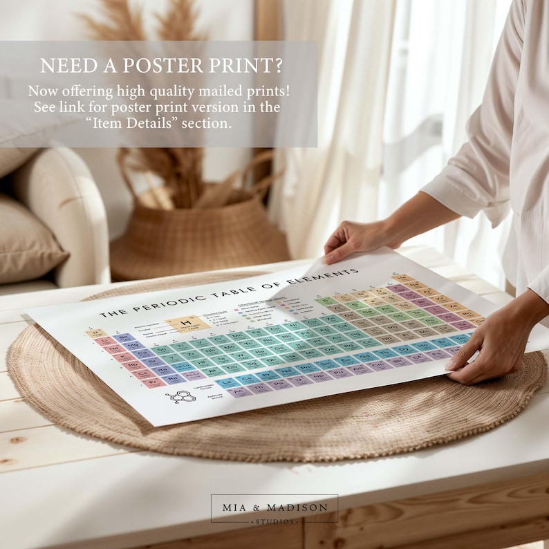 May include: A white poster featuring a colourful periodic table of elements. The poster is titled "The Periodic Table of Elements". The poster is being held by a person's hands. The poster is on a table with a light brown placemat.