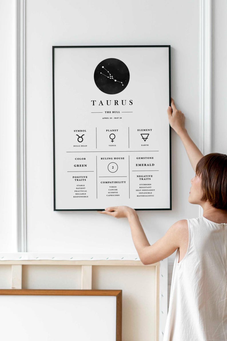 Taurus Positive Taurus Zodiac Poster, Taurus Zodiac Sign, Taurus Print, Zodiac Poster ...