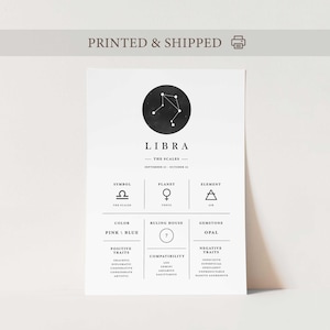 Póster del zodiaco Libra, signo del zodiaco Libra, horóscopo de Libra, signo del zodiaco, constelación de Libra, láminas artísticas del zodiaco, carta astral astrológica