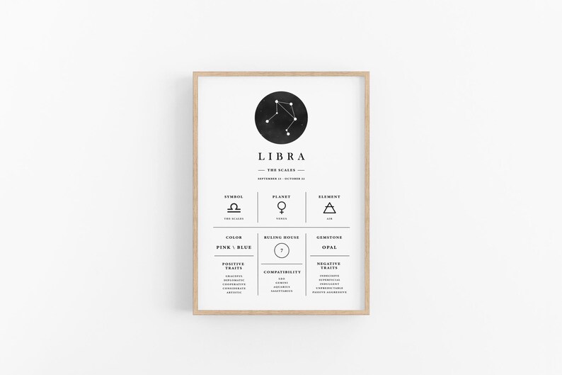 Op de afbeelding: Een ingelijste print met het sterrenbeeld Weegschaal. Het zwart-witte ontwerp toont het Weegschaal-sterrenbeeld, het symbool en de bijbehorende eigenschappen. De print bevat de tekst "Weegschaal - De Weegschaal".
