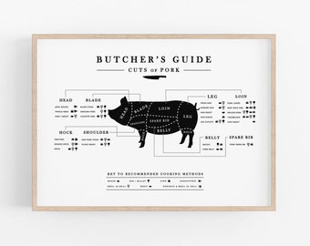 Pork Butcher Guide, Landscape Kitchen Printable Art, Kitchen Butcher Wall Art, Butcher Pork Cuts, Butcher Cuts of Meat, Digital Download