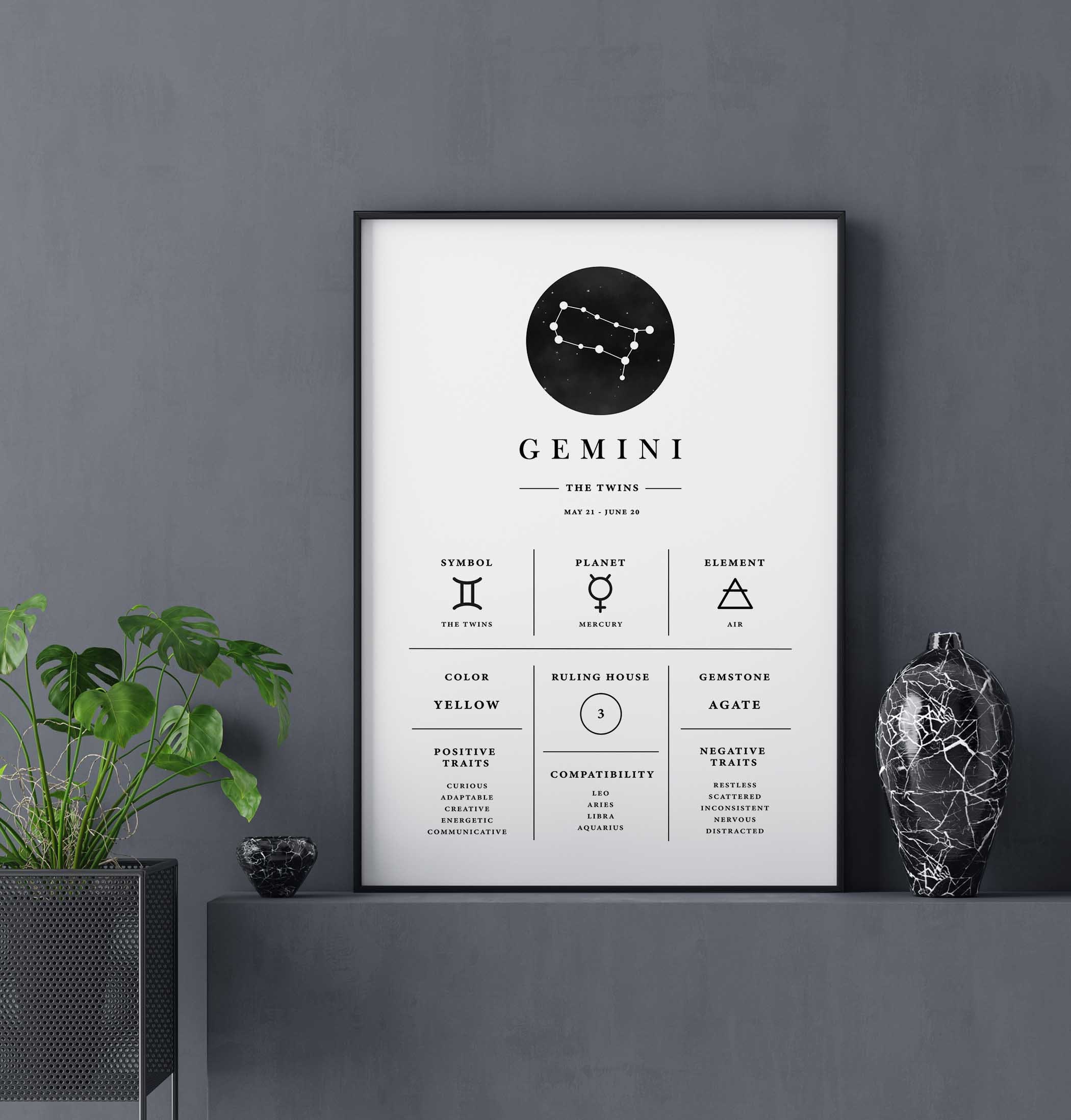 Gemini Print, Zodiac Printable, Zodiac Print, Gemini Wall Art, Zodiac ...