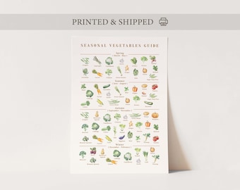 Seasonal Vegetables Print, Seasonal Produce Poster, Seasonal Vegetables Poster, Farmers Market Chart, Eat Local Guide, Kitchen Wall Art