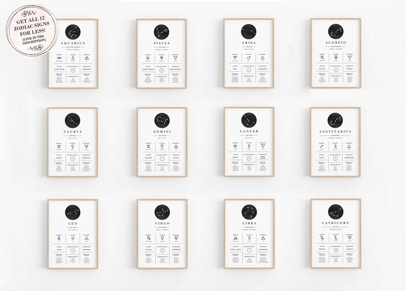 Op de afbeelding: Twaalf ingelijste dierenriemtekenprints. Elke print toont een zwarte sterrenbeeldillustratie in een cirkel, de naam van het dierenriemteken en gerelateerde symbolen. De prints zijn in eenvoudige houten frames, tegen een witte achtergrond.
