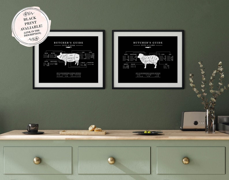 A black and white butcher poster of two framed pictures of lamb and pork on a green kitchen wall, hung over the countertop