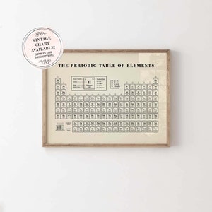 A vintage style periodic table of elements chart, framed and displayed against a light beige background. The chart looks old fashion 1950s