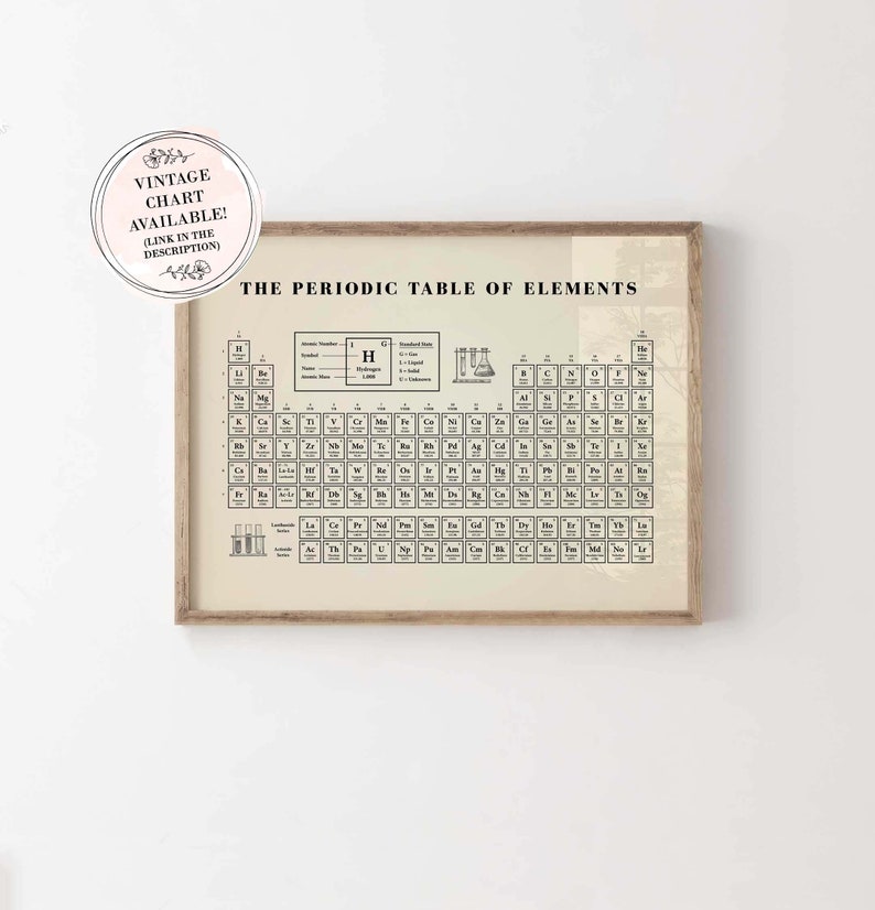 A vintage style periodic table of elements chart, framed and displayed against a light beige background. The chart looks old fashion 1950s
