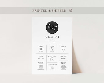 Gemini Zodiac Poster, Gemini Zodiac Sign, Gemini Horoscope, Zodiac Sign, Gemini Constellation, Astrology Print, Zodiac Wall Art, Zodiac Gift