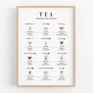 Könnte beinhalten: Ein farbenfrohes Infografik-Poster mit Illustrationen verschiedener Teesorten aus aller Welt. Das Poster zeigt den Namen des Tees, das Herkunftsland und eine Zutatenliste. Das Poster ist auf weißem Papier gedruckt und in einem hellen Holzrahmen gerahmt.