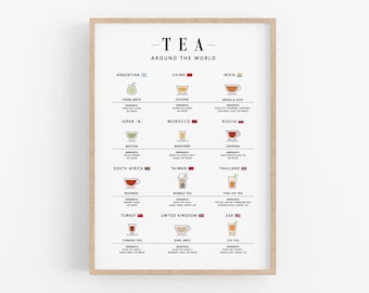 Té en todo el mundo, guía del té, póster sobre la preparación del té, arte mural sobre el té, arte de cocina, gráfico sobre el té, decoración de cocina, taza de té, descarga digital