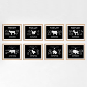 Black Meat Butcher Guide Print 8pc Set, Cooking Printable Art, Kitchen Butcher Chart, Cuts of Meat, Butcher Cuts, Wall Art, Digital Download