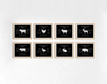 Black Meat Butcher Guide Print 8pc Set, Cooking Printable Art, Kitchen Butcher Chart, Cuts of Meat, Butcher Cuts, Wall Art, Digital Download